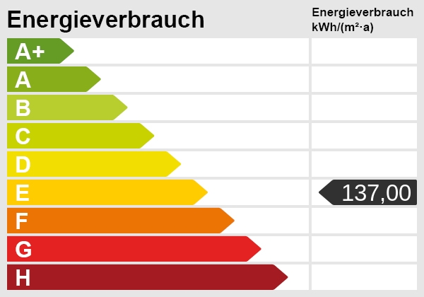 Energieskala Erdgeschosswohnung Heidelberg