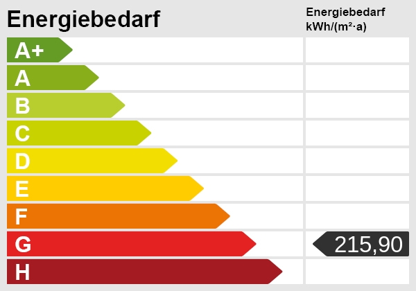 Energieskala Doppelhaush�lfte Waldbronn / Reichenbach