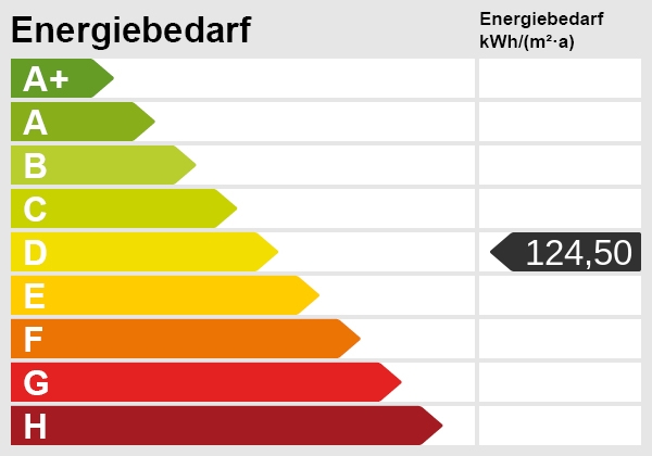 Energieskala Maisonettewohnung H�fen an der Enz