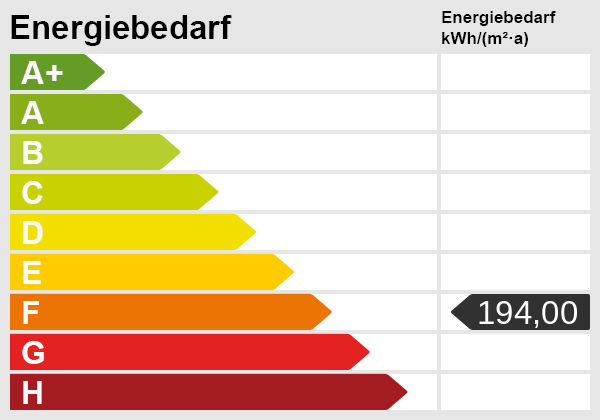 Energieskala Mehrfamilienhaus Pforzheim