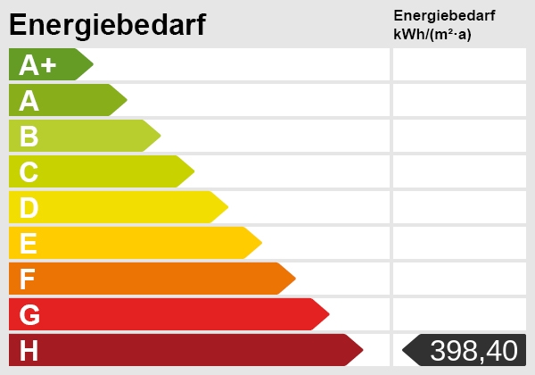 Energieskala Mehrfamilienhaus M�hlacker