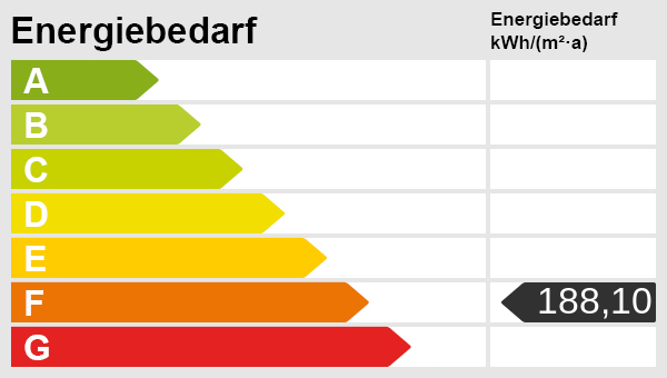 Energieskala Etagenwohnung Karlsruhe / S�dweststadt
