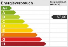 Energieskala Exklusives, lichtdurchflutetes Reihenendhaus mit Dachterrasse und zwei sonnigen Terrassen