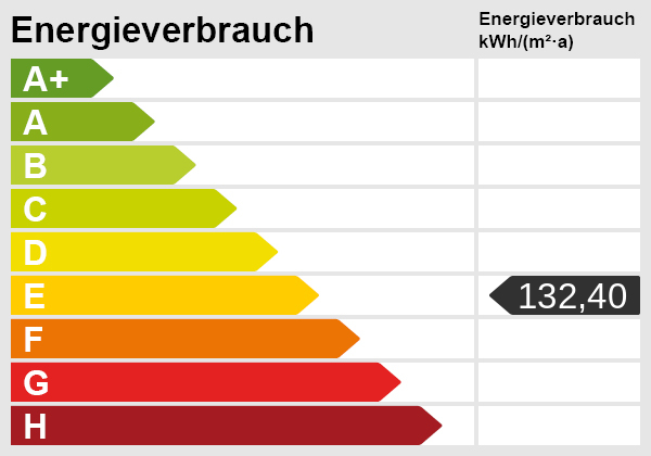 Energieskala Doppelhaush�lfte Malsch
