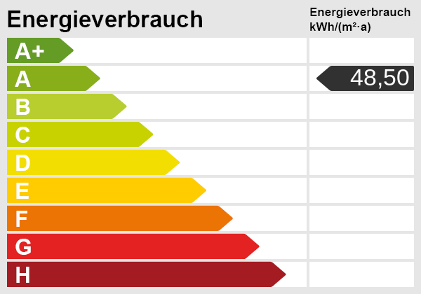 Energieskala Doppelhaush�lfte Durmersheim