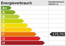 Energieskala Attraktive Erdgeschosswohnung mit �berdachter Terrasse 
und eigenem Garten.