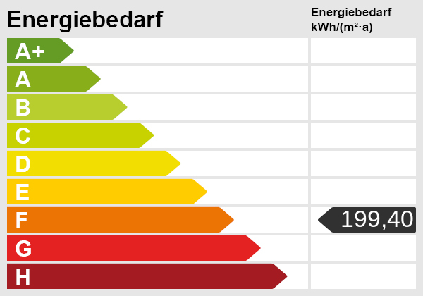 Energieskala Doppelhaush�lfte Ettlingen / Spessart