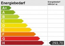 Energieskala Sanierungsbed�rftiges Reihenendhaus in Waldbronn Busenbach