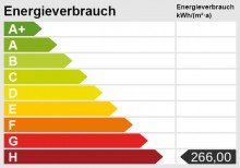 Energieskala *Provisionsfrei* - Gestalten Sie Ihre B�ror�ume selbst! An der A5 im Gewerbegebiet in Forst.