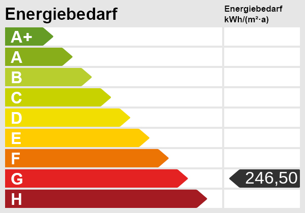 Energieskala Einfamilienhaus Durmersheim