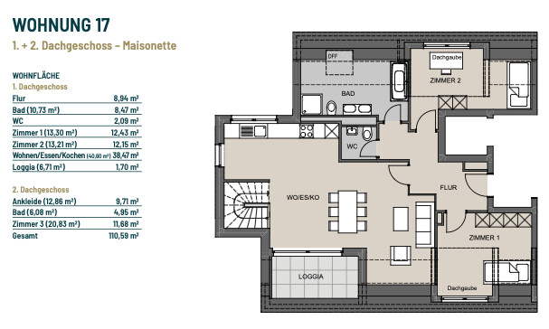 Grundriss DGI Etagenwohnung Stuttgart / Feuerbach
